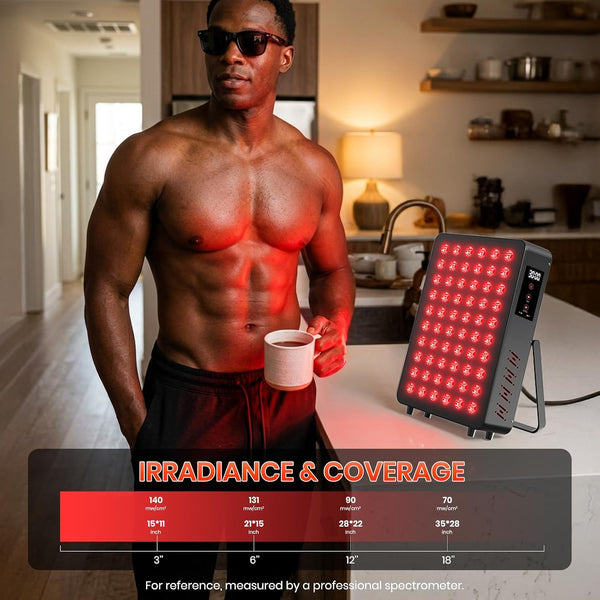 Red Light Therapy Panel Designed for Home Recovery, 660Nm Red & 850Nm Infrared, 60 Dual-Chip LEDs, Timer