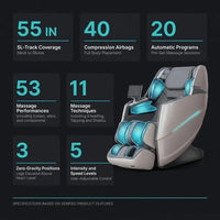 Massage Chair Built for Full Body Recovery, 4D Zero Gravity Reclining, 55-Inch SL Track, 40 Air Bags — Results & Stats